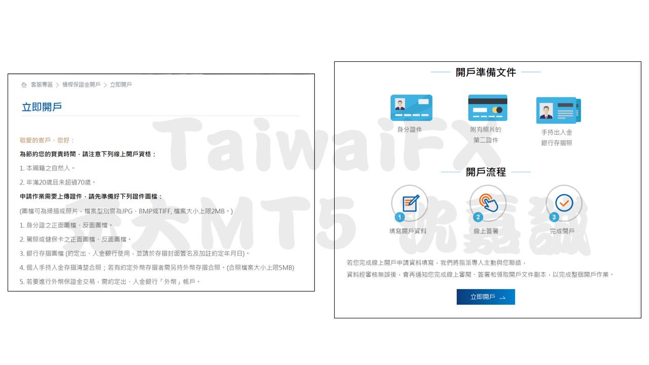 元大外匯保證金開戶步驟03 開戶流程大略說明
